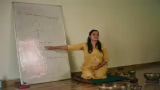 Pokhara Yoga School
